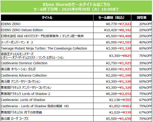 スイッチ向け『ときメモ エモーショナル』が初ラインナップ！コナミ「TGS2025」記念セール開催―真島ヒロ先生原作『EDENS ZERO』、も対象に