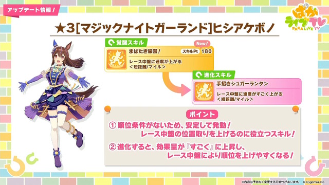 『ウマ娘』新育成は「ヒシアケボノ」「マーベラスサンデー」の衣装違い！5人のウマ娘が“サーカス衣装”でハロウィンを盛り上げる