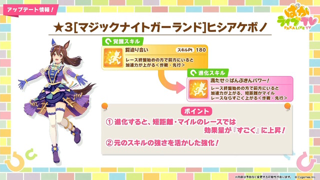 『ウマ娘』新育成は「ヒシアケボノ」「マーベラスサンデー」の衣装違い！5人のウマ娘が“サーカス衣装”でハロウィンを盛り上げる