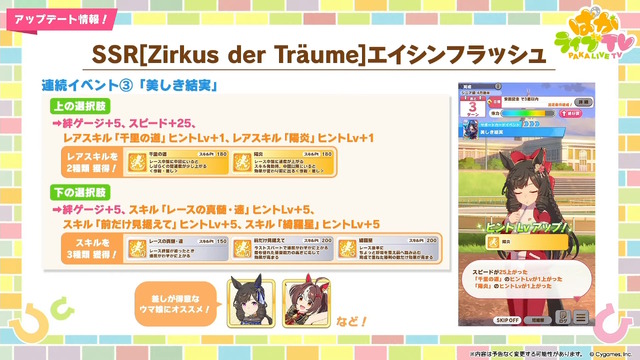 『ウマ娘』新育成は「ヒシアケボノ」「マーベラスサンデー」の衣装違い！5人のウマ娘が“サーカス衣装”でハロウィンを盛り上げる