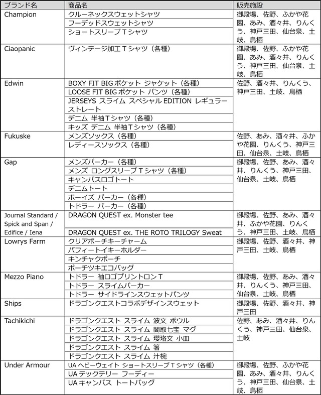 『ドラクエ』が全国10か所のプレミアム・アウトレットとコラボ！人気ブランドの限定商品はじめ、フォトスポットやデジタルスタンプラリーなど盛り沢山