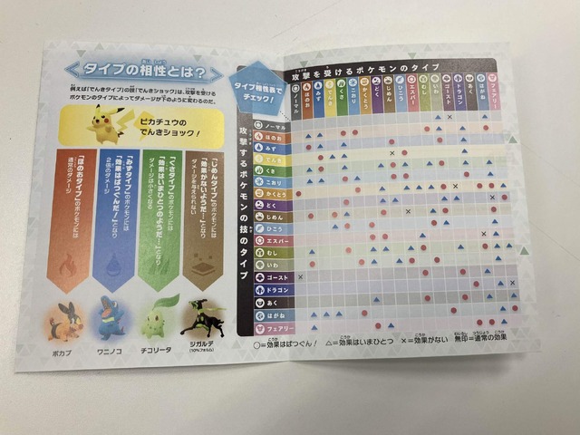 ポケモンのタイプ相性をバッチリ理解できる！ パッケージ版『ポケモンレジェンズZ-A』には紙の「タイプ相性表」が付属して便利