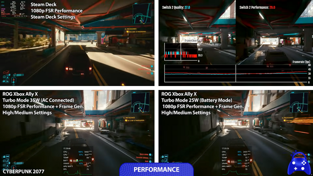 「スイッチ2」vs「ROG Xbox Ally X」の性能比較。スペック的に優位なのは？