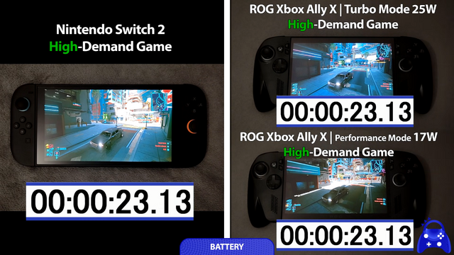「スイッチ2」vs「ROG Xbox Ally X」の性能比較。スペック的に優位なのは？