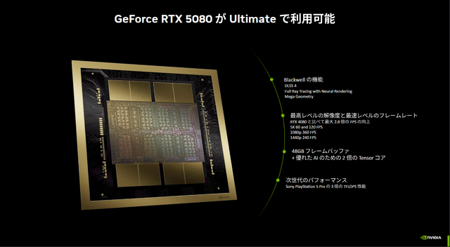 ラグは？ 画質は？ NVIDIAのクラウドゲーミングを極上5Kディスプレイやステアリングコントローラー、携帯機で体験！ 「GeForce NOW」の底力を様々なデバイスで試してきた