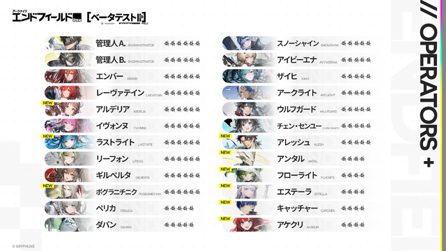 『アークナイツ：エンドフィールド』新PV公開！新たなエリア「武陵」やコピペができる集成工業システム新機能も