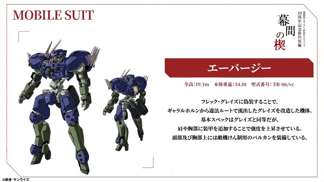 「鉄血のオルフェンズ」新作短編より2機の新MS解禁！新たな姿の「ガンダム・バルバトスアダプト」は早くもHGガンプラ化