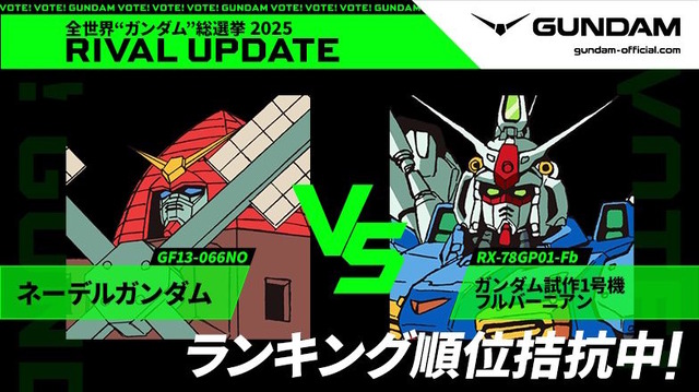 ネーデルガンダムと人気が拮抗…「ガンダム総選挙」ある主人公機がランキングを争う「なんでこの2機!?」「みんなHG化を切望してる」