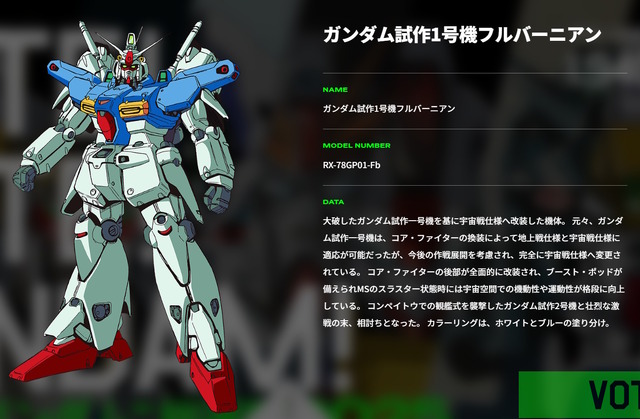 ネーデルガンダムと人気が拮抗…「ガンダム総選挙」ある主人公機がランキングを争う「なんでこの2機!?」「みんなHG化を切望してる」