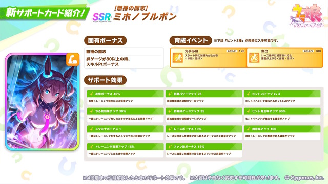 『ウマ娘』新育成は「ワンダーアキュート」の衣装違い！新シナリオをモチーフにした“温泉郷”風な装いに