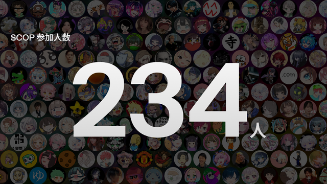 配信者の“熱量”が広告にー「SCOP（スコップ）」が正式ローンチ！ストリーマーや企業の広報担当者が集まった発表会イベントをレポート