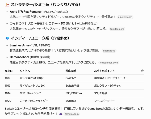 Xの提供するAI「Grok 4.1」がリリース。ゲームのアシスタントとしても使えるかいろいろ聞いてみた