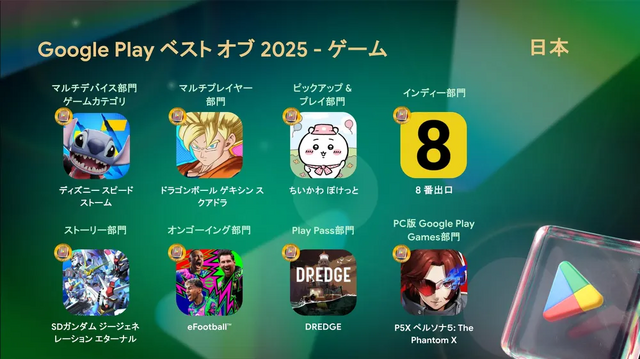 『ポケポケ』が「Google Play ベスト オブ 2025」のベストゲームに！他部門では『Gジェネ エターナル』『8番出口』など受賞