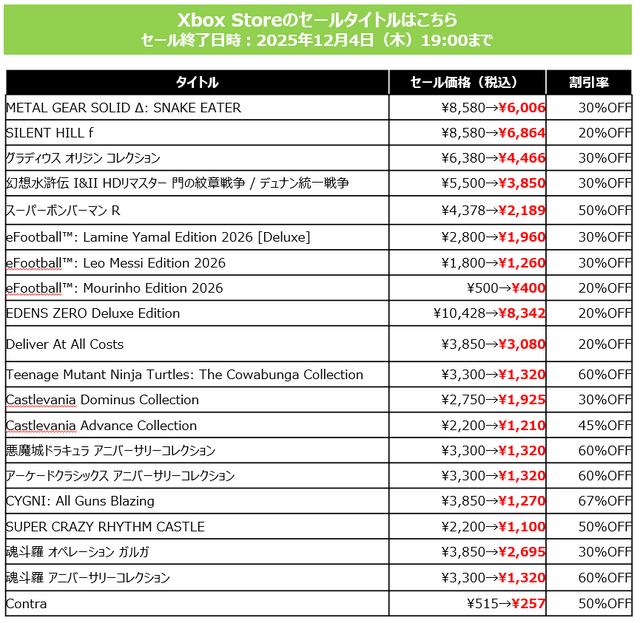 『SILENT HILL f』がセール初対象！コナミ「BLACK FRIDAY SALE」開催中ー『メタルギアソリッドΔ』などもお買い得