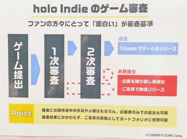 ホロインディーの説明会も体験！「テックシーV学祭」にインディーゲームとVTuberの未来を見た【イベントレポート】