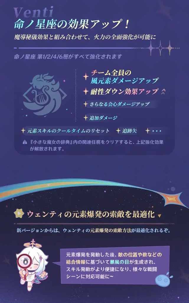 『原神』ウェンティ、モナたち7人の強化内容が判明―★5キャラは“凸効果”も4層全てパワーアップ