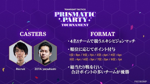 アキロゼ、兎咲ミミ、千燈ゆうひ、たぬき忍者、Eviほか42名が参加！『TFT』セット15締めくくりイベント「Prismatic Party Tournament」11月29日・30日開幕決定