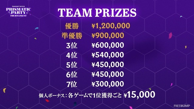 アキロゼ、兎咲ミミ、千燈ゆうひ、たぬき忍者、Eviほか42名が参加！『TFT』セット15締めくくりイベント「Prismatic Party Tournament」11月29日・30日開幕決定