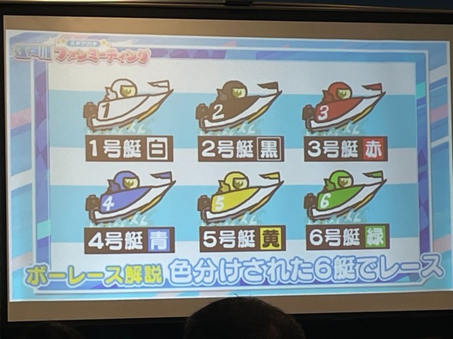 『アリス・ギア・アイギス』×「BOAT RACE江戸川」異色コラボの初リアイベ！「#ギアガチ 江戸川ファンミーティング』イベントレポート