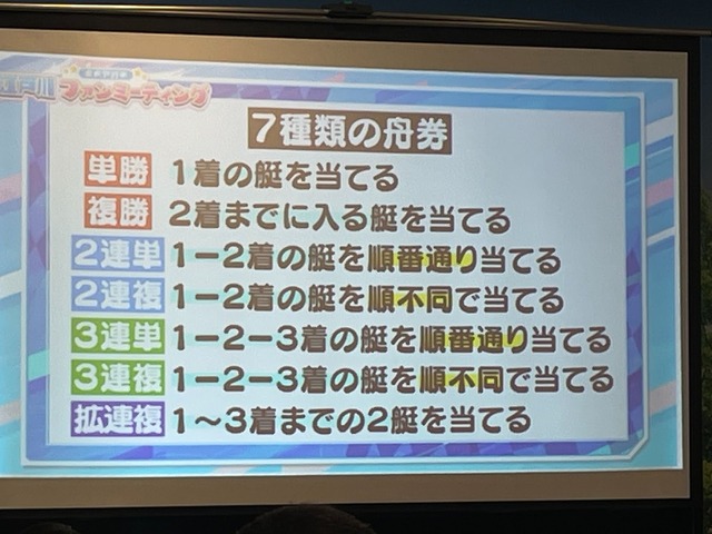 『アリス・ギア・アイギス』×「BOAT RACE江戸川」異色コラボの初リアイベ！「#ギアガチ 江戸川ファンミーティング』イベントレポート