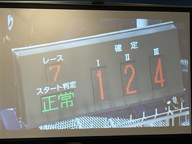 『アリス・ギア・アイギス』×「BOAT RACE江戸川」異色コラボの初リアイベ！「#ギアガチ 江戸川ファンミーティング』イベントレポート