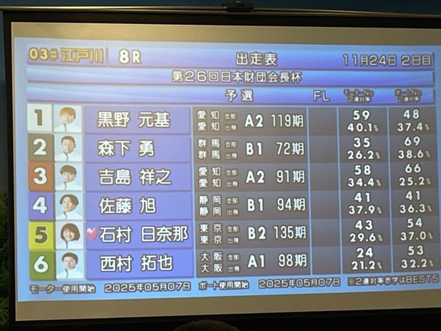 『アリス・ギア・アイギス』×「BOAT RACE江戸川」異色コラボの初リアイベ！「#ギアガチ 江戸川ファンミーティング』イベントレポート