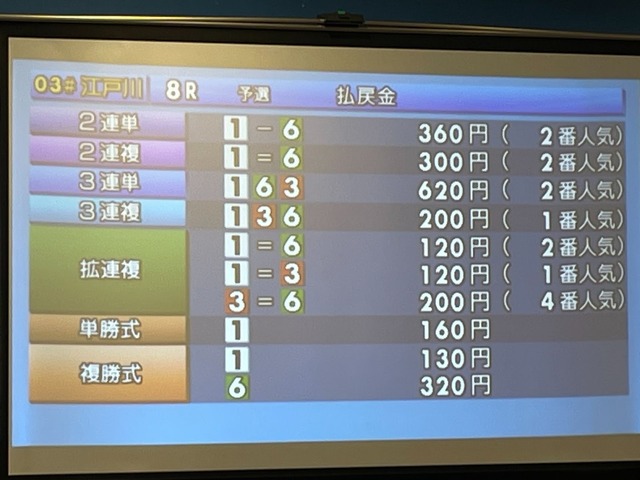 『アリス・ギア・アイギス』×「BOAT RACE江戸川」異色コラボの初リアイベ！「#ギアガチ 江戸川ファンミーティング』イベントレポート