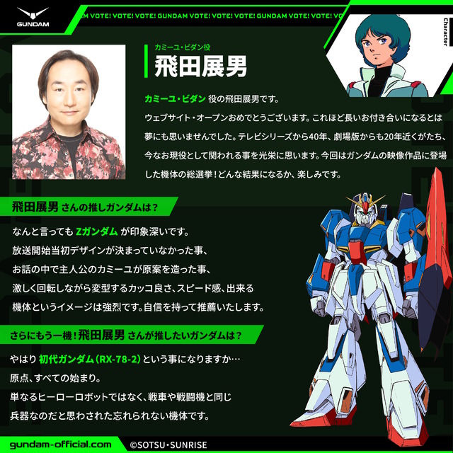 「全世界“ガンダム”総選挙」中間結果の上位20機発表！「νガンダム」やSEED系、さらに「ジークアクス」からもランクイン