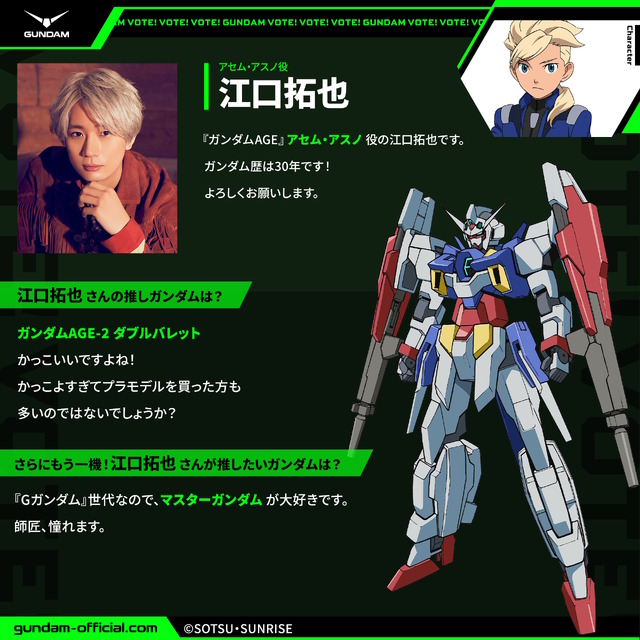 「全世界“ガンダム”総選挙」中間結果の上位20機発表！「νガンダム」やSEED系、さらに「ジークアクス」からもランクイン