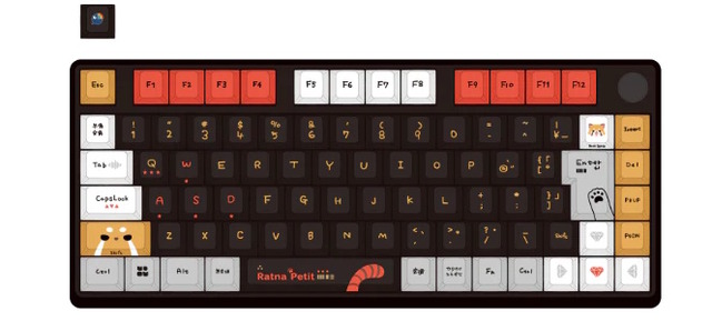 コラボキーボード：ラトナ・プティ