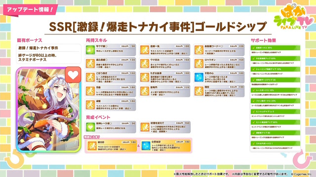 『ウマ娘』新育成は「ナカヤマフェスタ」「ドリームジャーニー」の衣装違い！今年のクリスマスは“ステゴ軍団”が盛り上げる