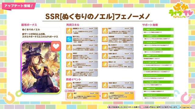 『ウマ娘』新育成は「ナカヤマフェスタ」「ドリームジャーニー」の衣装違い！今年のクリスマスは“ステゴ軍団”が盛り上げる