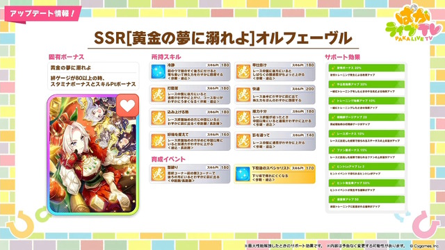 『ウマ娘』新育成は「ナカヤマフェスタ」「ドリームジャーニー」の衣装違い！今年のクリスマスは“ステゴ軍団”が盛り上げる