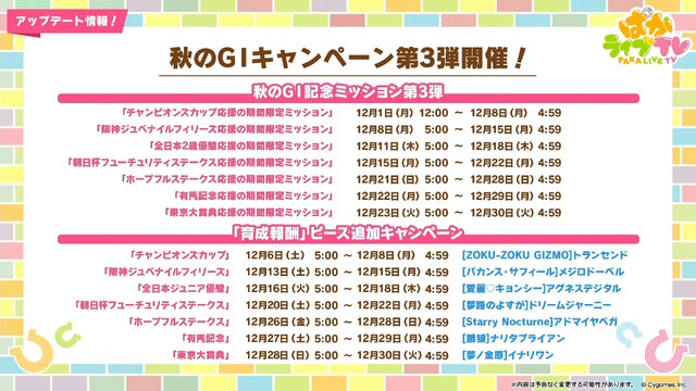 『ウマ娘』にクリスマス到来！ゲーム外でも「明治」コラボや「オベイユアマスター」のフィギュア化など盛りだくさん【生放送まとめ】