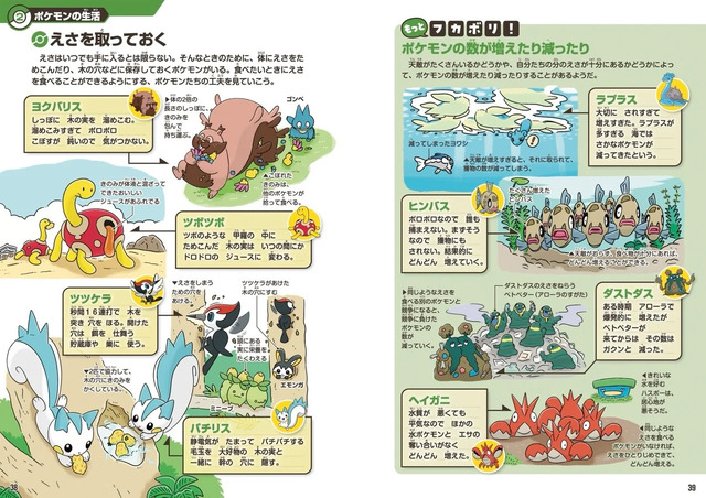 2025年ベストセラー総合3位に「ポケモン生態図鑑」！ポケモンごとの生態や行動の解説本がランクイン