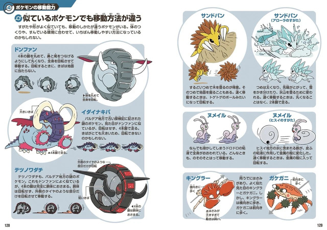 2025年ベストセラー総合3位に「ポケモン生態図鑑」！ポケモンごとの生態や行動の解説本がランクイン