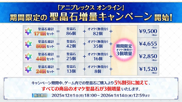 「Fate Project」大晦日特番が12月31日に放送決定！『FGO』10周年を振り返る、スペシャルな内容をお届け