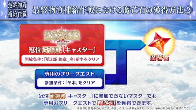 12月における『FGO』は大忙し！ 大ボリュームの「第2部 終章」、序章クリアで配布サーヴァント獲得、ボックスガチャにレイドバトルも【配信番組まとめ】