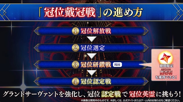 12月における『FGO』は大忙し！ 大ボリュームの「第2部 終章」、序章クリアで配布サーヴァント獲得、ボックスガチャにレイドバトルも【配信番組まとめ】