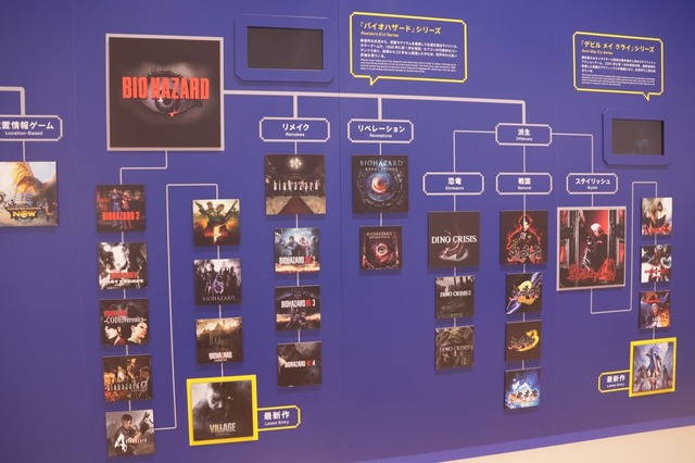 「大カプコン展」に宇野昌磨さんが登場！ドハマり中の『スト6』、幼少期に遊んだ『ロックマン』など語る【現地レポート】