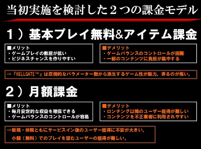 前代未聞？ネットゲームのプロデューサーがホンネで課金を語る－『HELLGATE』説明会