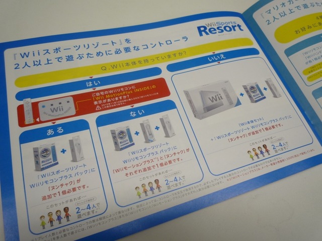 クリスマスシーズン到来、真っ赤なプレゼントソフトカタログ