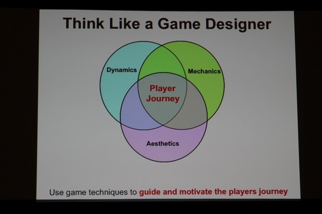 【GDC2011】ゲームは様々な分野に活用できる・・・Gamificationという考え方