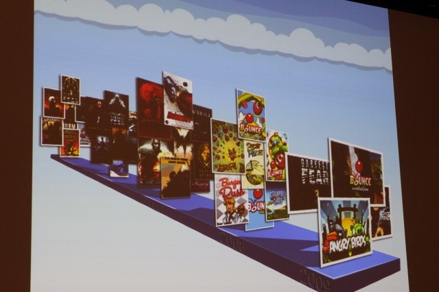 【GDC2011】大成功の前には51本の失敗が・・・ゲームを超えて飛躍する『Angry Birds』 