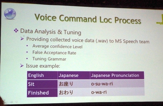 【GDC2011】ゲーム体験だけでなくローカライズも新次元に導いたキネクト