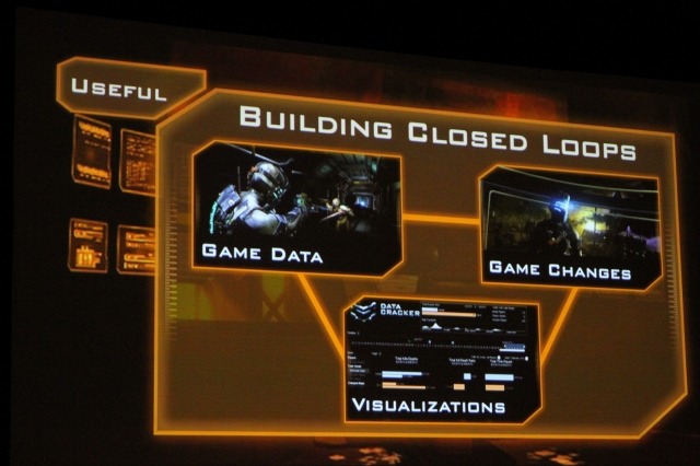 【GDC2011】ゲームを面白くするためのデータ解析・・・『Dead Space 2』の実例