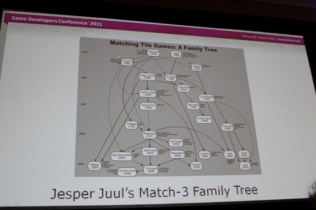 【GDC2011】毎日1億回以上遊ばれる不朽の名作パズル『Bejeweled』の10年を振り返るポストモーテム