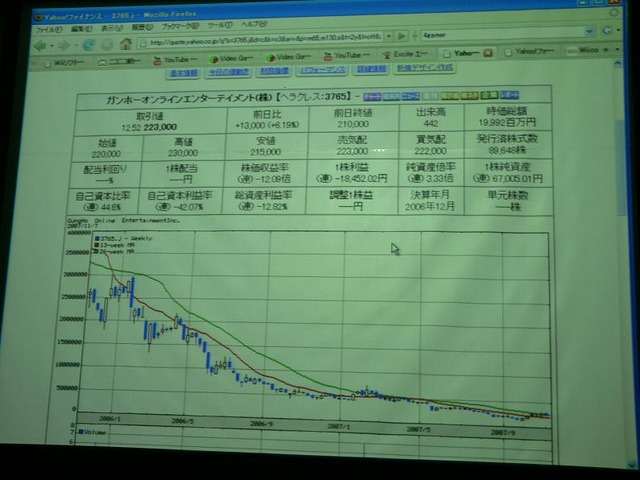 【G★2007】韓国で新清士氏が「日本のPCオンラインゲーム市場の危機」をテーマに講演