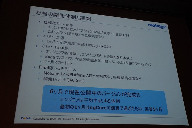 5.5人が6ヶ月でリリース