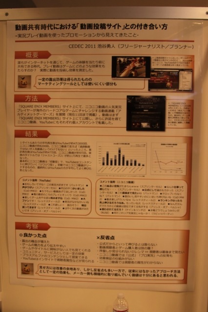 【CEDEC 2011】ニコニコ動画の実況プレイ動画をプロモーションとして考える